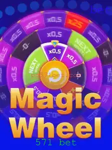 MagicWheel: Descubra o Jogo Inovador com 571 Bet